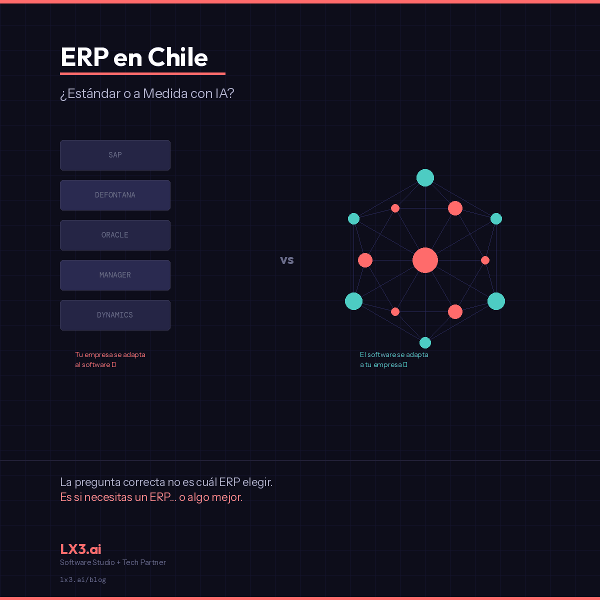 ERP in Chile: Why Companies Are Migrating to Custom Software with AI
